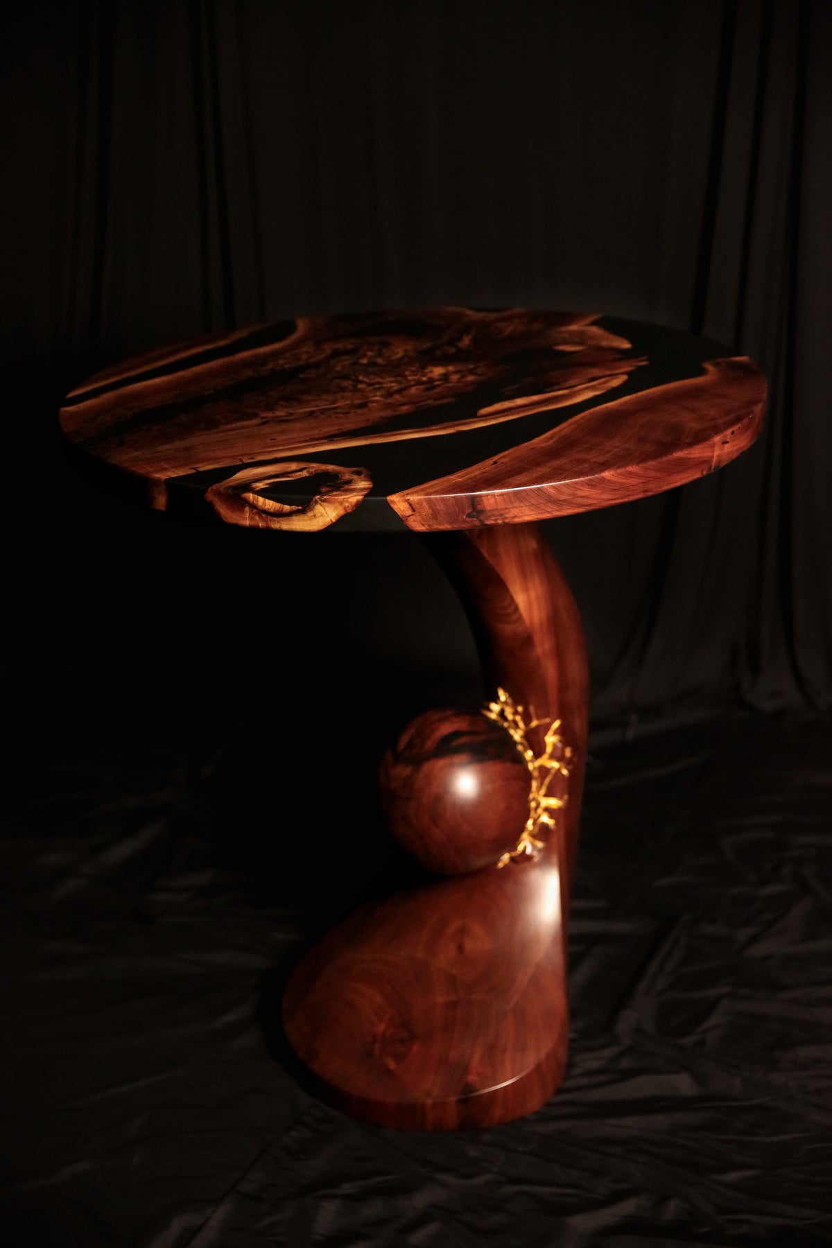 Impact Table