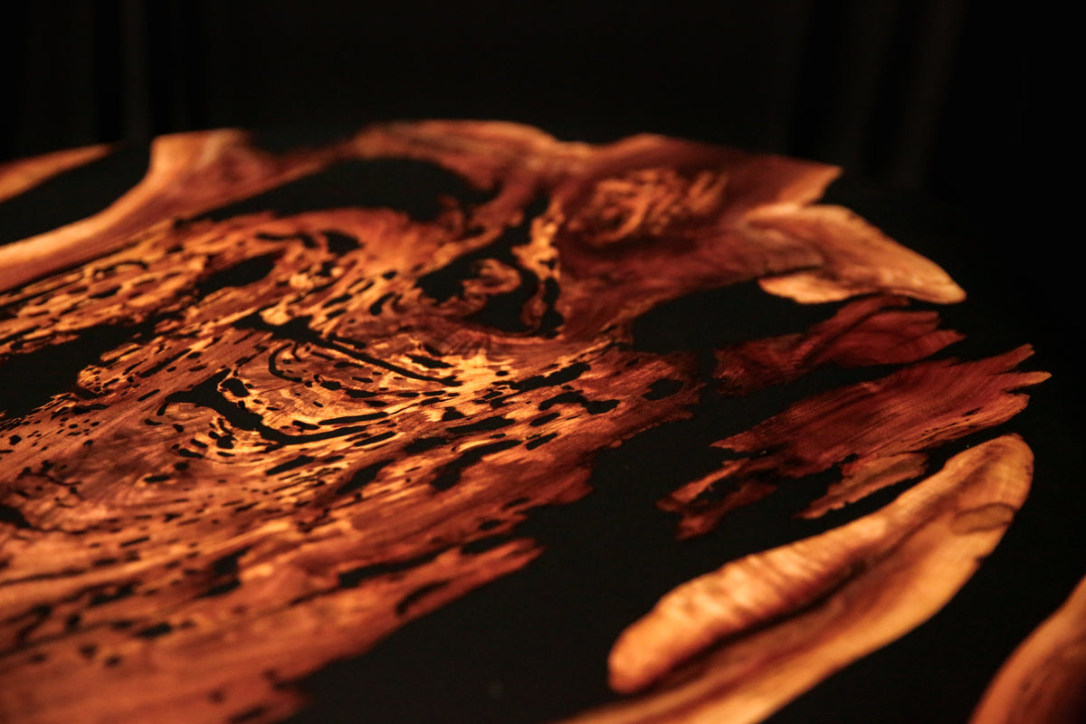 Impact Table
