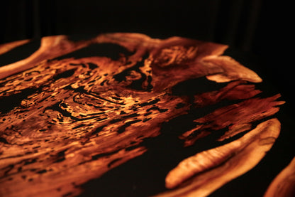 Impact Table