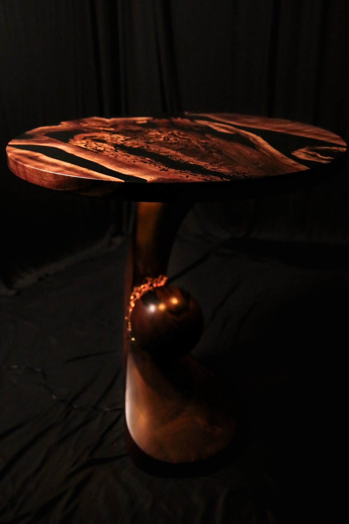 Impact Table