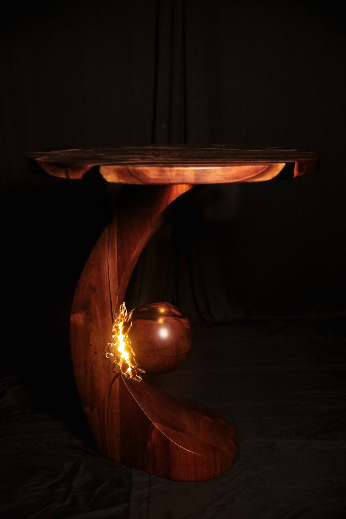 Impact Table